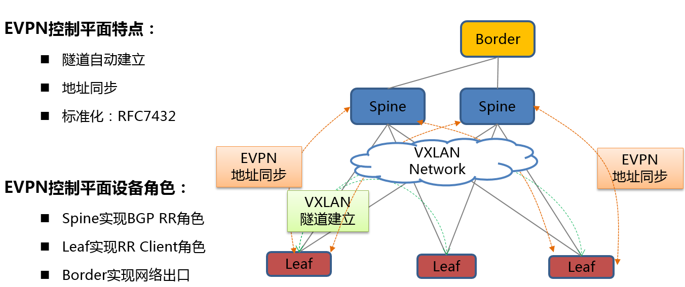 新闻 第714页