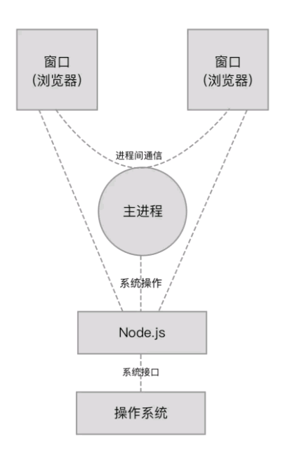 澳门最准最快免费资料网站,稳定性策略解析_冲突版62.556