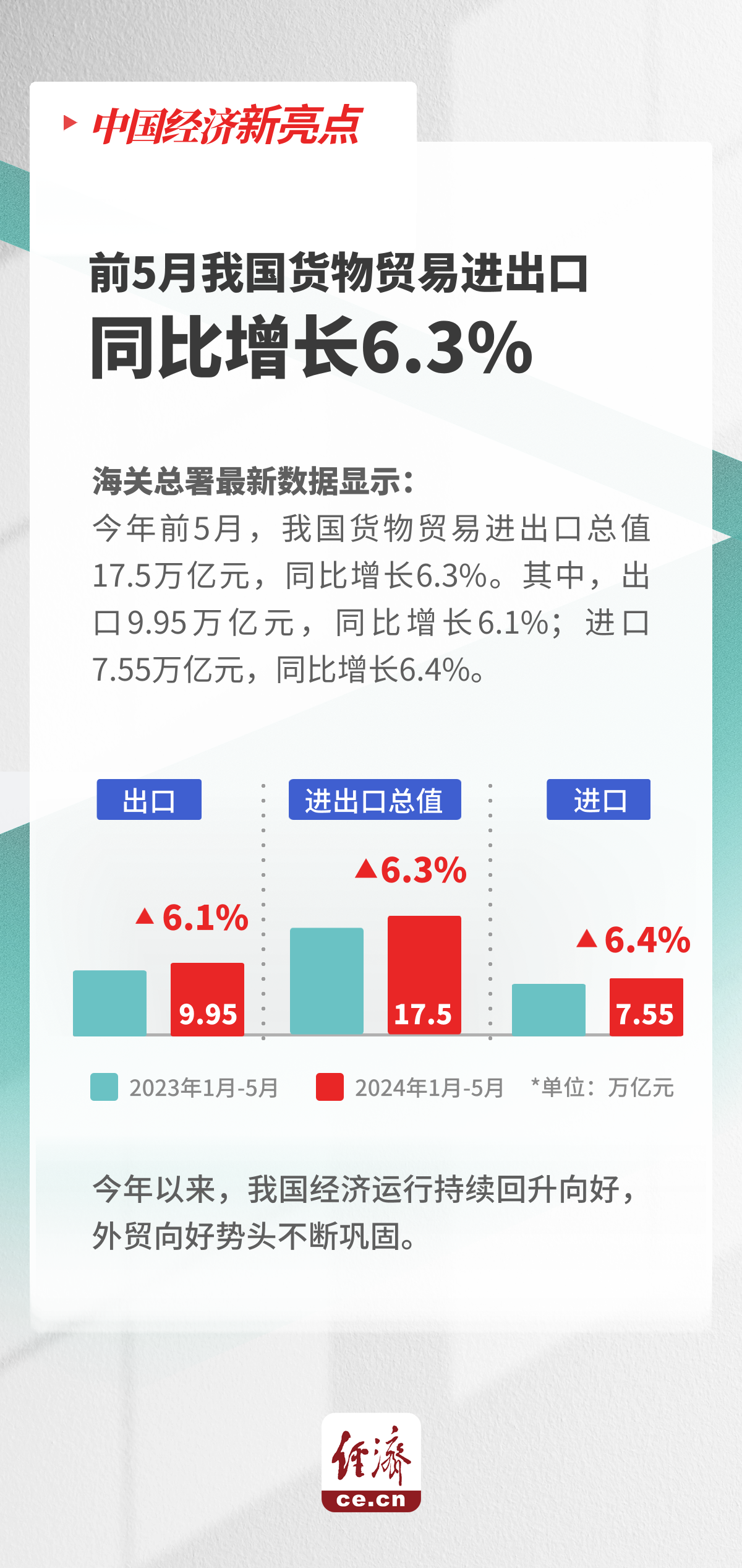 白小姐三肖三期必出一期开奖,数据支持设计解析_国服制67.279