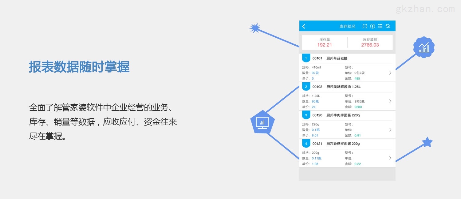 管家婆一笑一马100正确,精确评估现象解释解答_同步集54.921