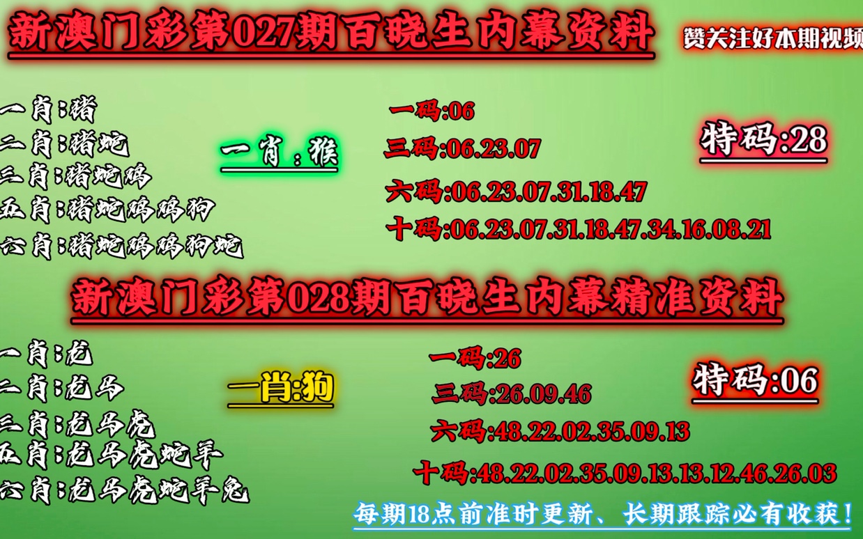 澳门一肖一码100%期期精准,朴实解答解释落实_供给集1.664