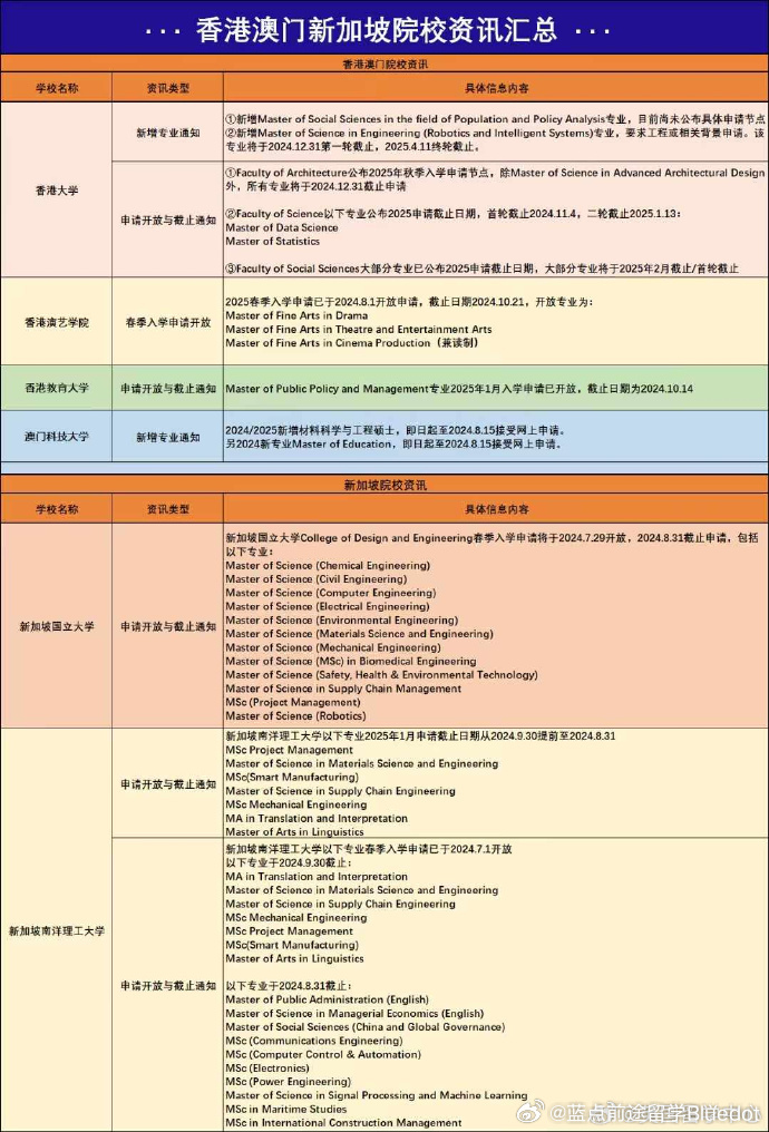 澳门内部最准资料澳门,创新解答技术解释措施_经济版50.661