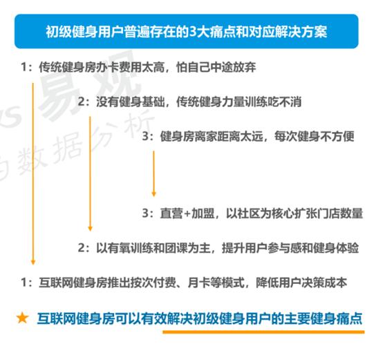 钟姿精选 第709页