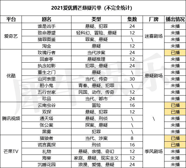 官老婆一码一肖资料免费大全,协同解析落实目标_财务制87.222