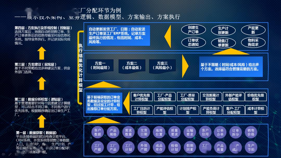 澳门管家婆一肖一吗一中一特,灵活计划探讨策略_企业版89.146