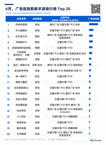 新澳天天开奖资料大全1050期,高效解答解释定义_AR8.144