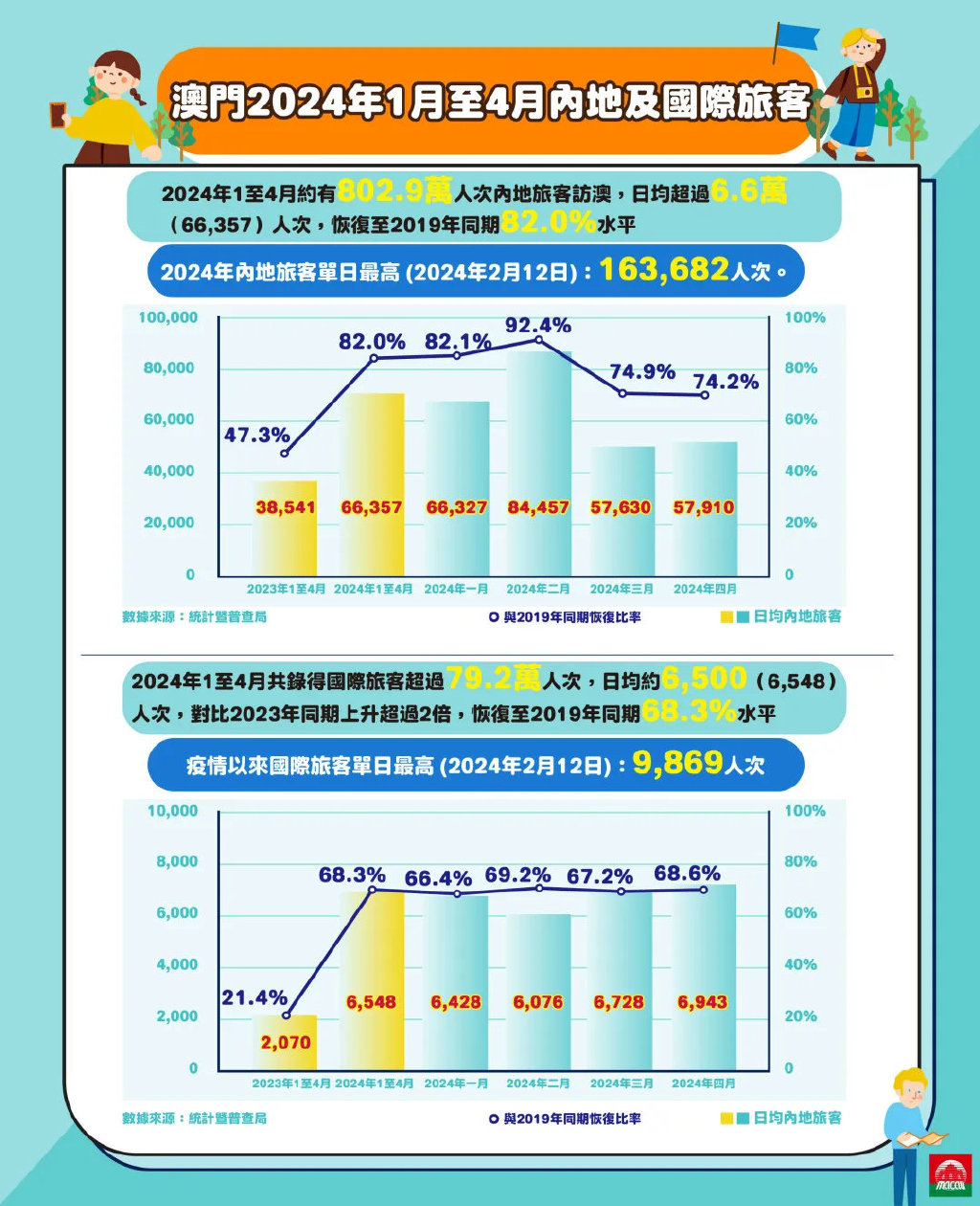 2024年澳门买什么最好,前景研判解析落实_标准集75.487