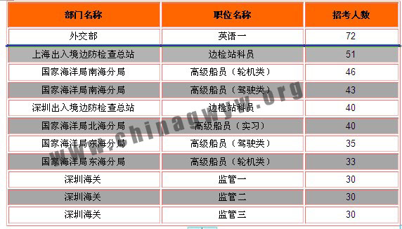 最准一肖一码100%噢一,专业分析解析说明_B版88.469