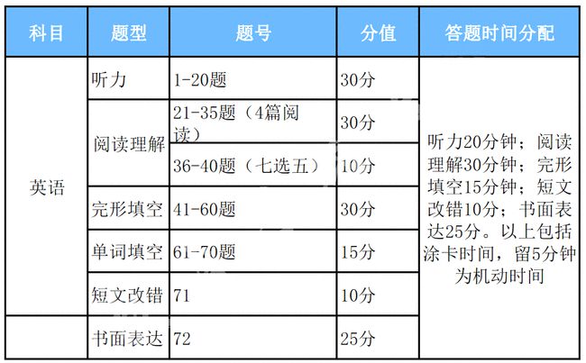 澳门最精准的龙门客栈网址,细致解答策略探讨解释_绿色型99.286