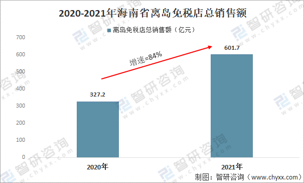 钟姿精选 第701页