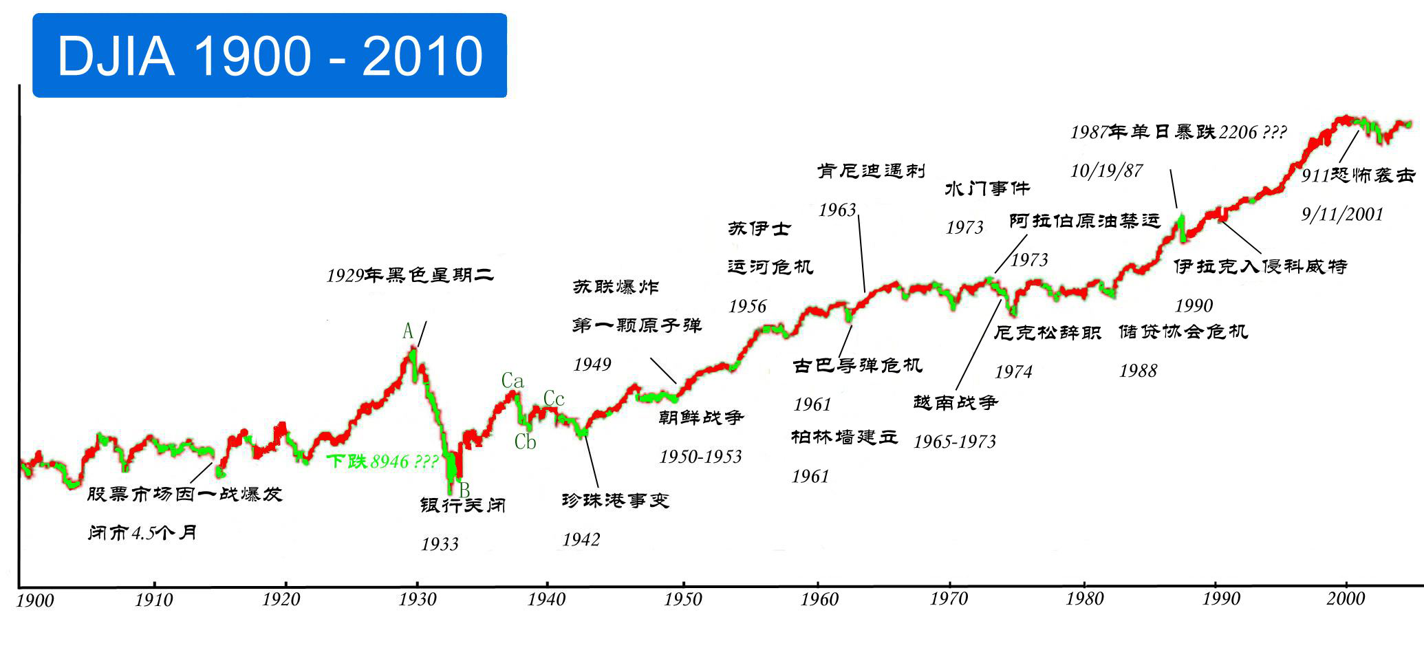 新澳门彩历史开奖记录走势图,全面分析解答解释方案_经济版44.355