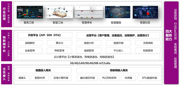 澳门一肖一码一特中今晚,快捷解决方案分析_QT64.406