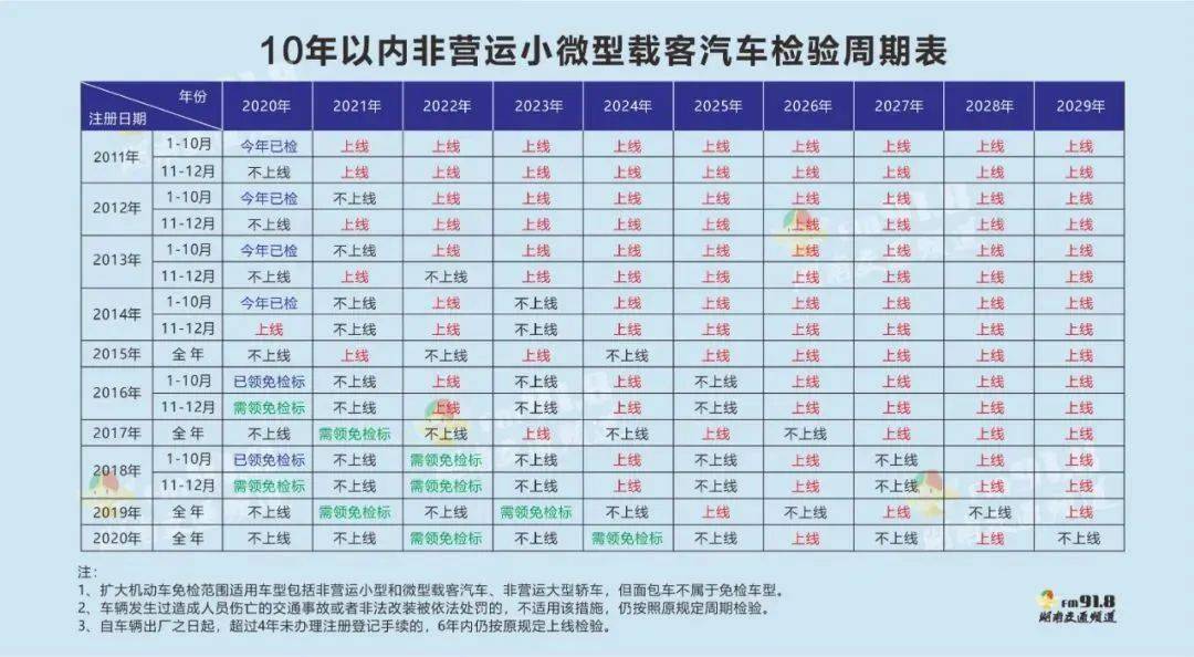 澳门三肖三码三期内必中,适用性执行方案_10DM19.927