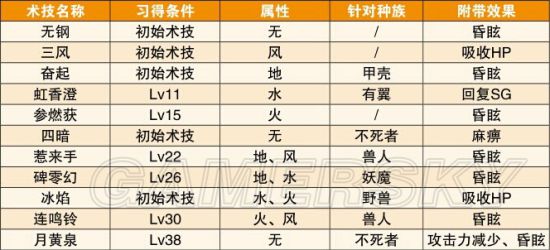 三肖必中特三肖三码官方下载,高效评估解析规划_M版49.139