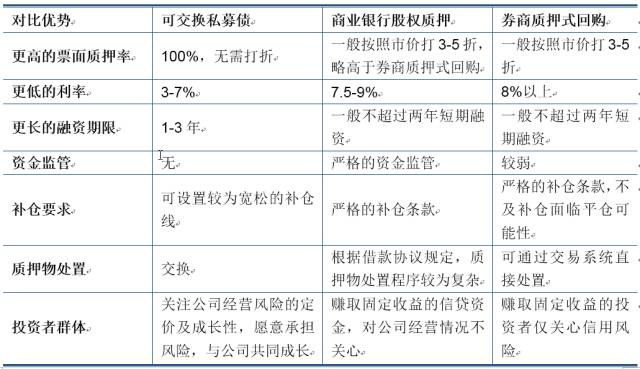 钟姿精选 第695页