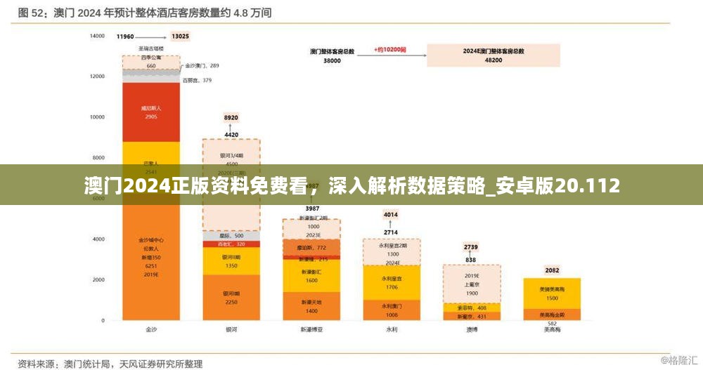 新澳精选资料免费提供,深层策略设计数据_清新版65.112