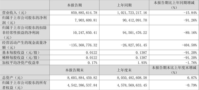 2024资料大全正版资料,实地验证数据设计_标准款84.790