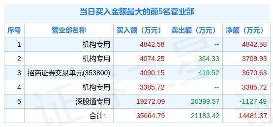 2024新澳资料免费大全,远程落实实施解答_合集版72.816