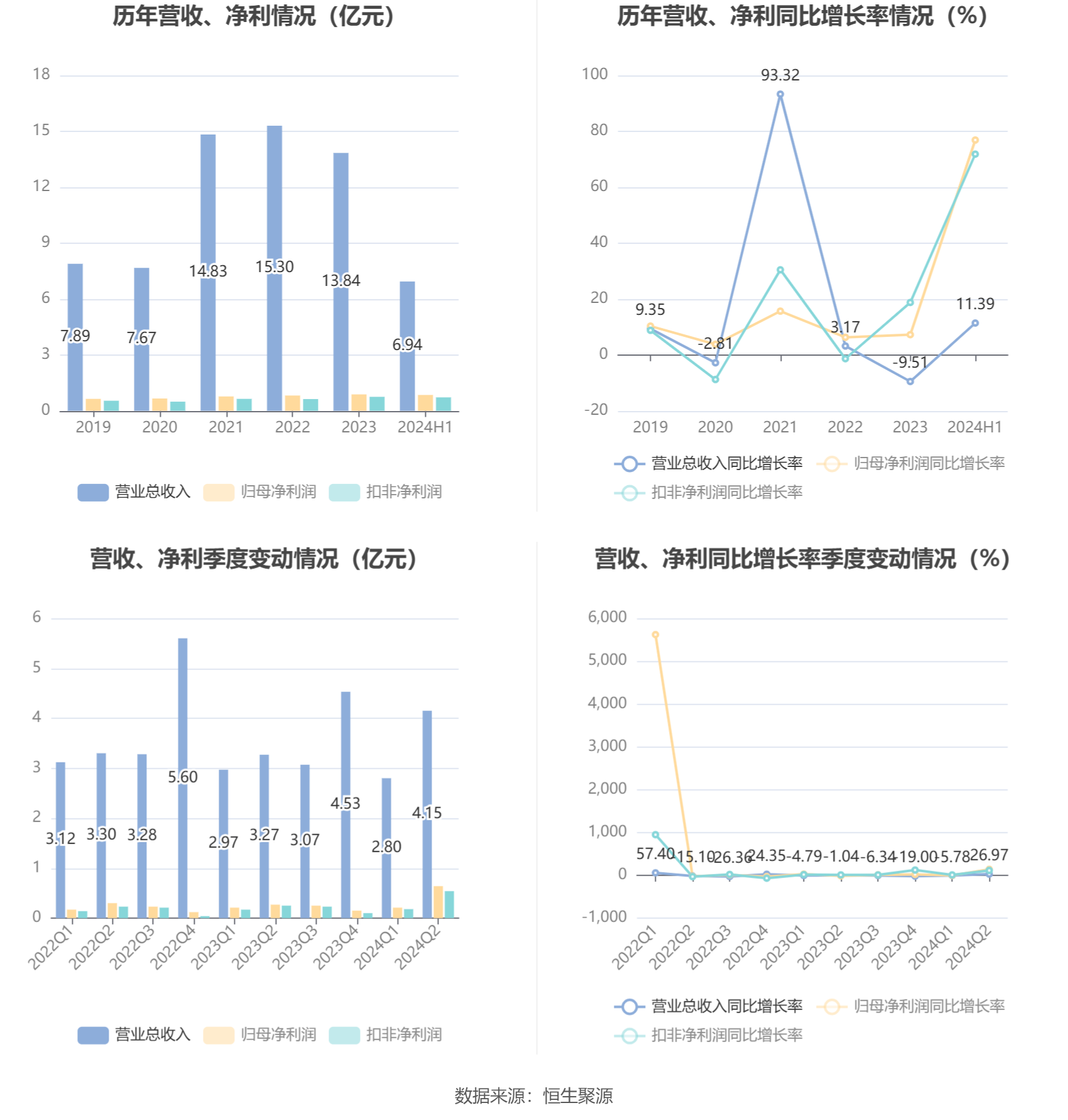 2024年正版资料免费大全功能介绍,关键解析方法_科技集76.395