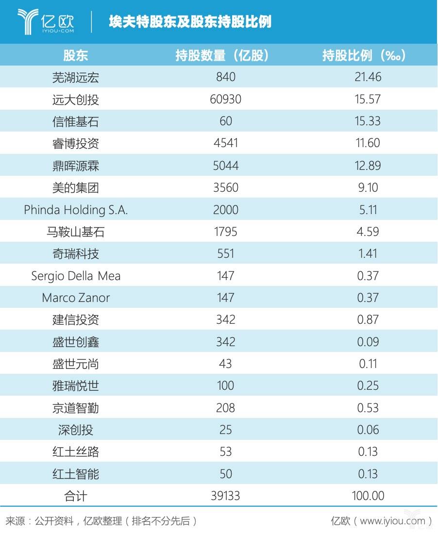 2024新澳门今晚开特马直播,最新热门解答定义_幻影款98