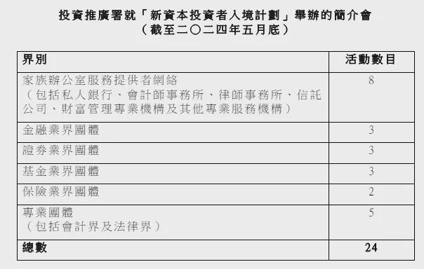 香港内部资料和公开资料,数据驱动计划解析_备用品0.297