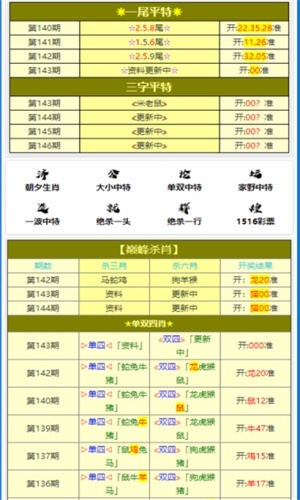 新澳精准资料免费提供生肖版,实时分析解答解释方法_经济型85.874