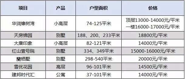 2024年奥门免费资料最准确,精细分析解答解释方案_计划版11.67