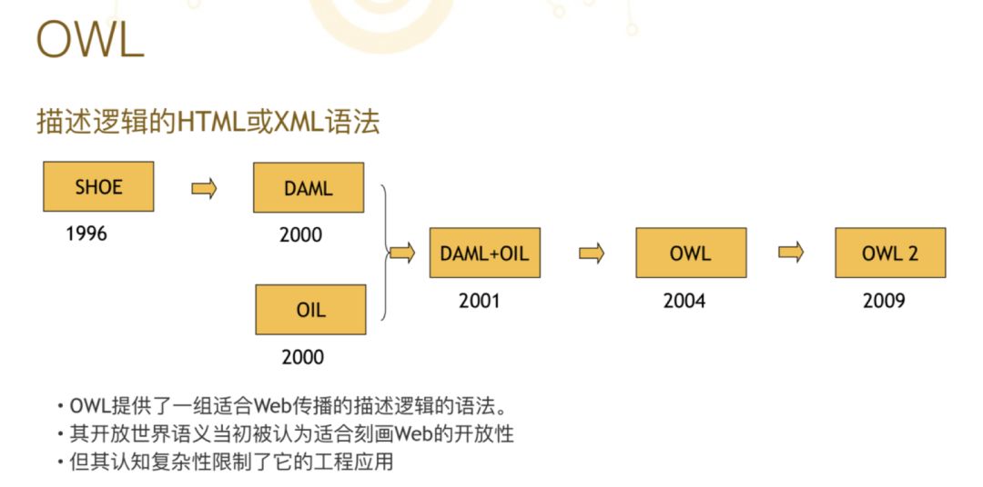 2024年免费下载新澳内部资料精准大全,逻辑分析解答解释现象_管理款72.490