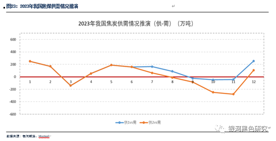 新澳精准资料期期精准,市场趋势方案实施_模拟版5.516