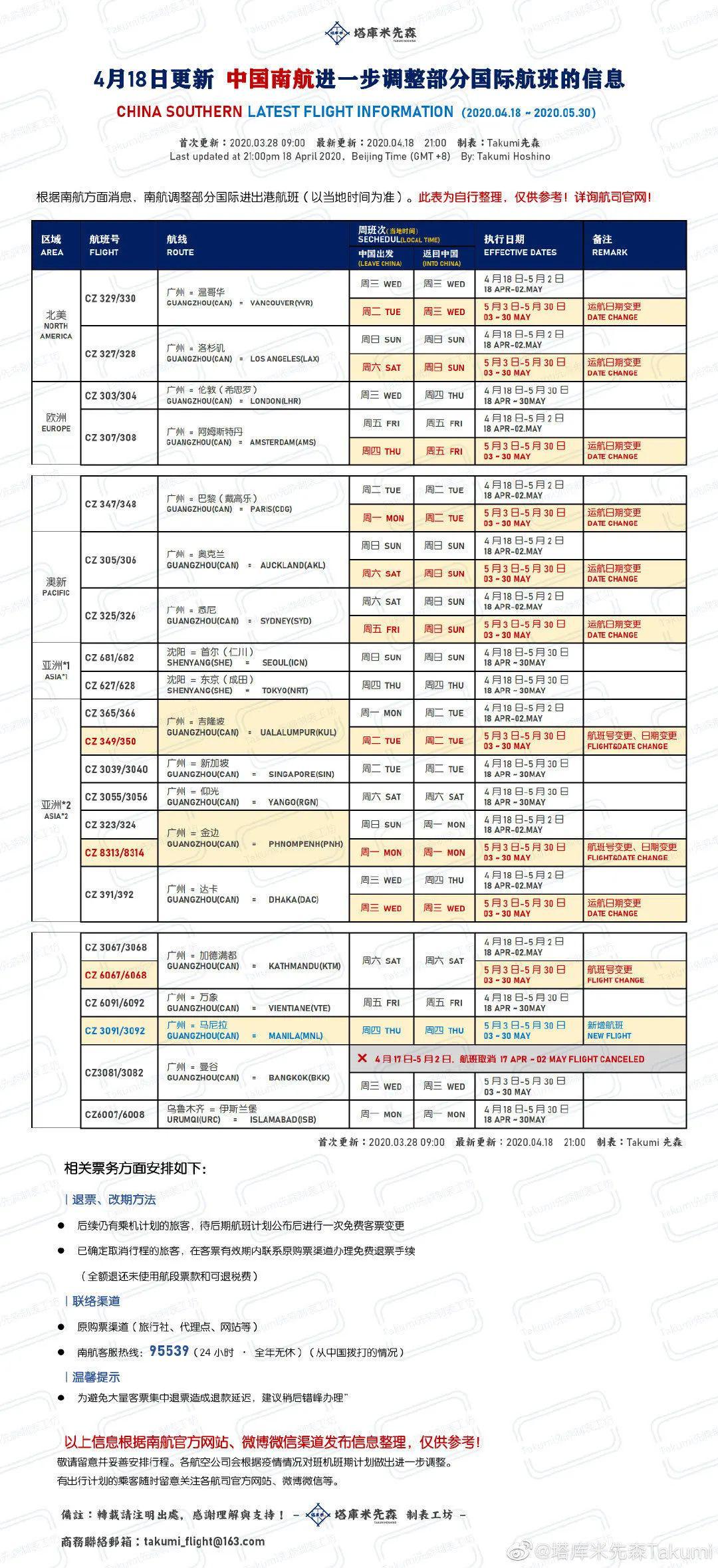 新澳开奖记录今天结果查询表,创新方案解析_苹果款85.802