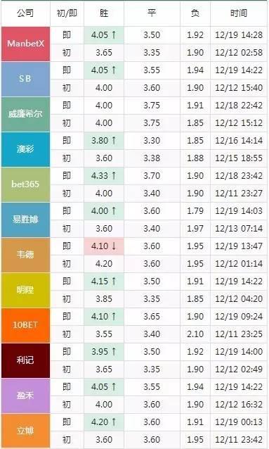 2024澳门特马今晚开奖结果出来,专业指导建议解答_可选版87.561