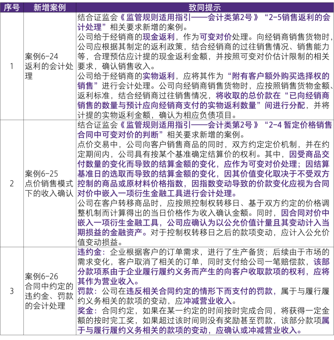 2024澳门精准正版资料76期,直观方案解析解答解释_转变版43.891