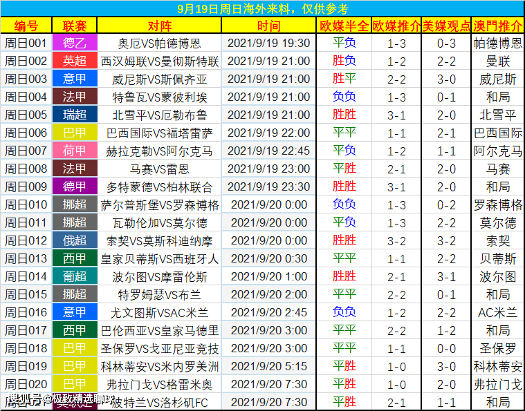 澳门正版资料大全资料生肖卡,预测说明解读_S89.700