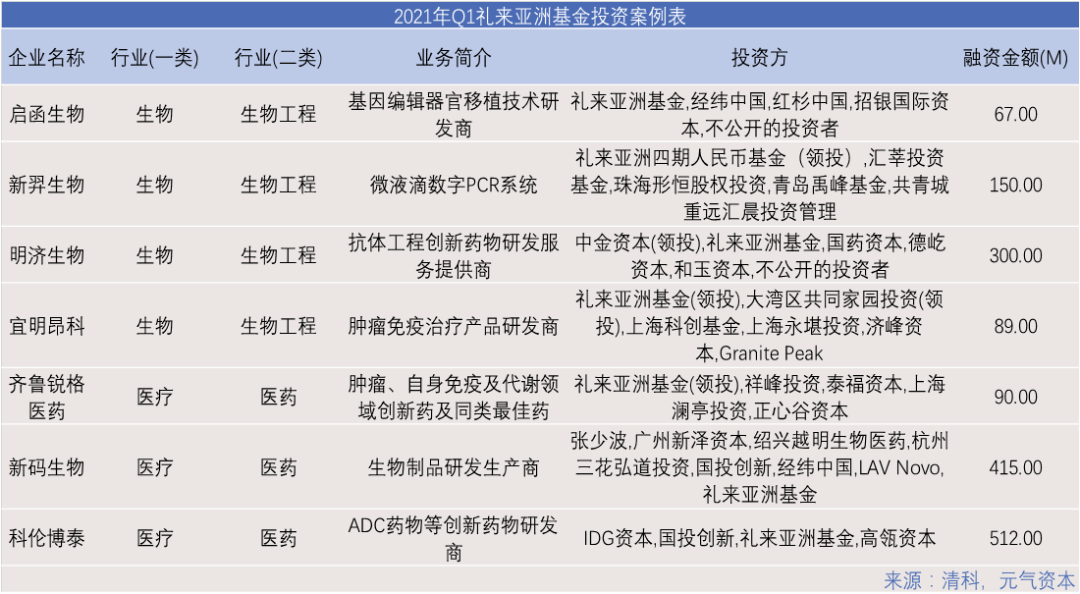 管家婆一码一肖资料大全五福生肖,精准解答解释定义_资产版22.215