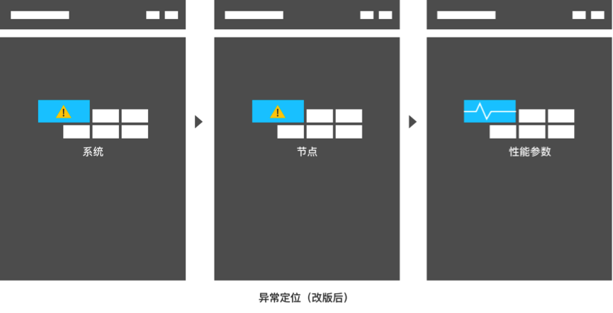 2024新奥门资料大全,数据导向设计方案_便携款63.380