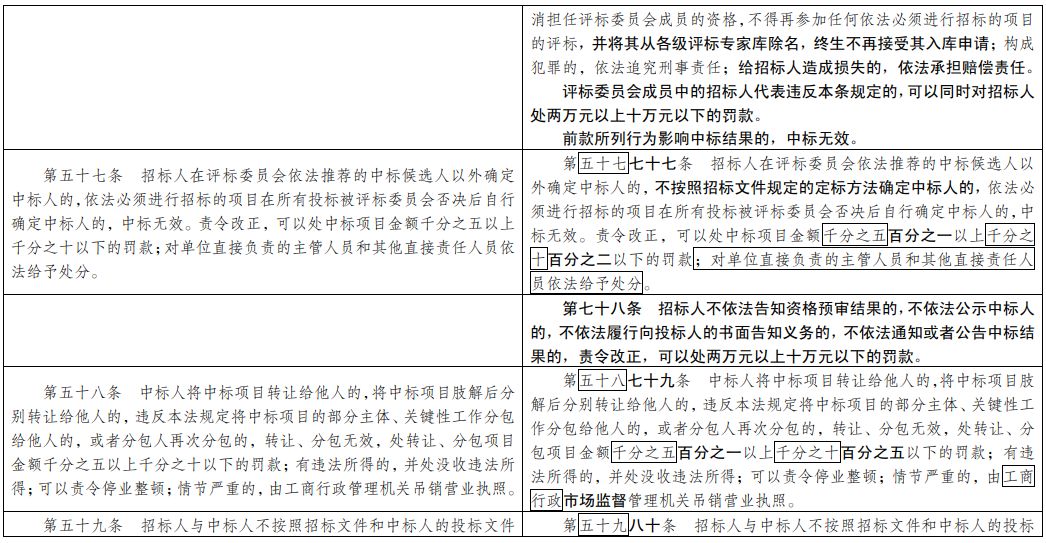 澳门三肖三码准100%,协调落实解释解答_追随款37.855