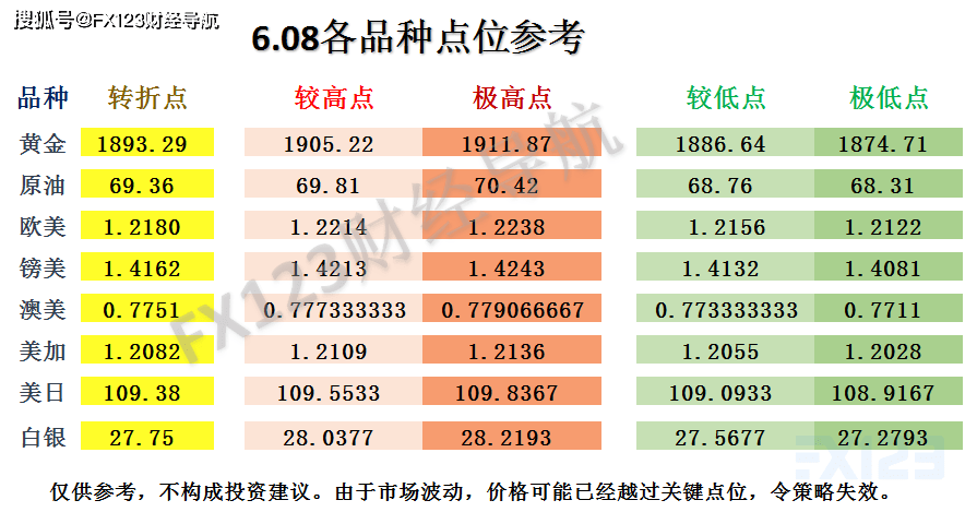 2024澳门天天彩期期精准,精细化分析说明_补充版0.575