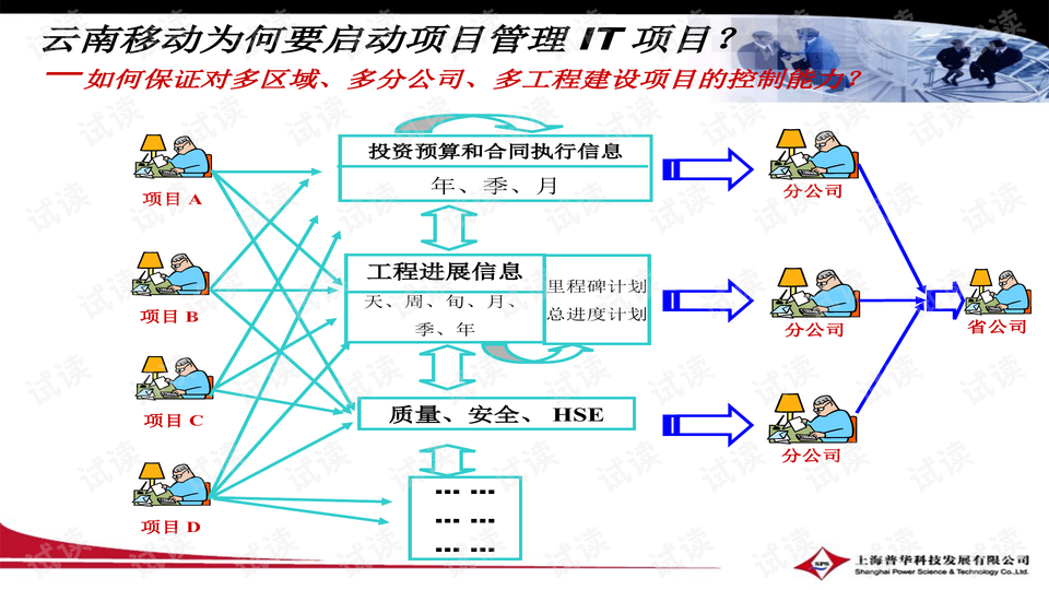 今晚上澳门特马必中一肖,全面研究解答解释路径_精粹版74.971