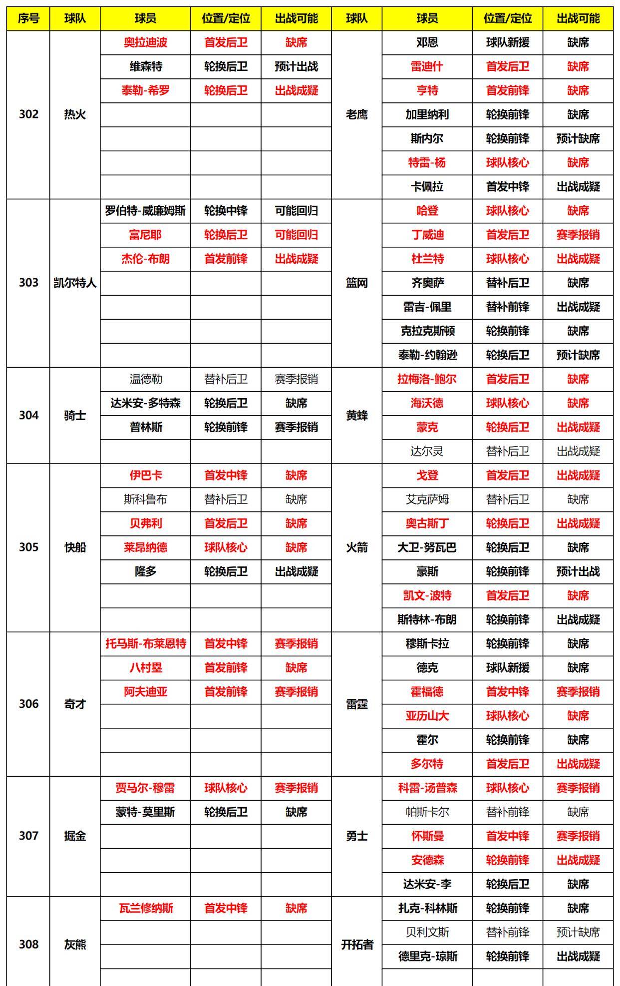 2024年今期2024新奥正版资料免费提供,准确资料解释落实_标准制22.388