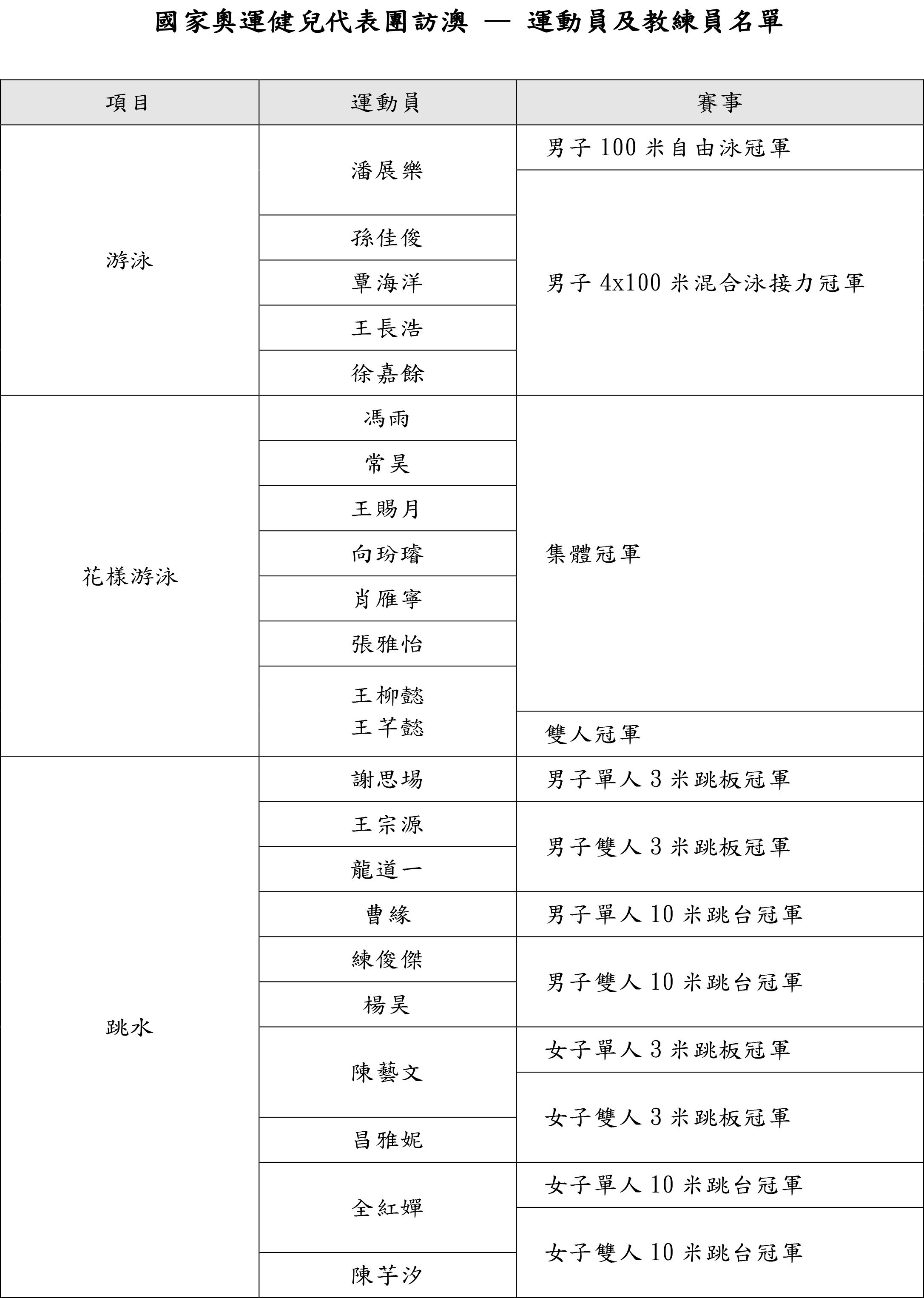 奥门天天开奖码结果2024澳门开奖记录4月9日,手段解答解释落实_BT制27.542