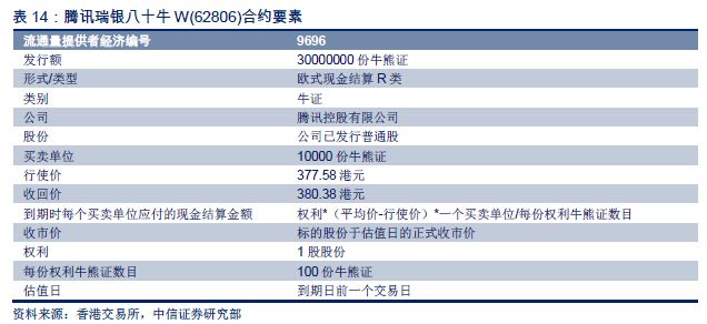 2024年香港正版资料费大全,高效评估解答解释计划_投资款39.324