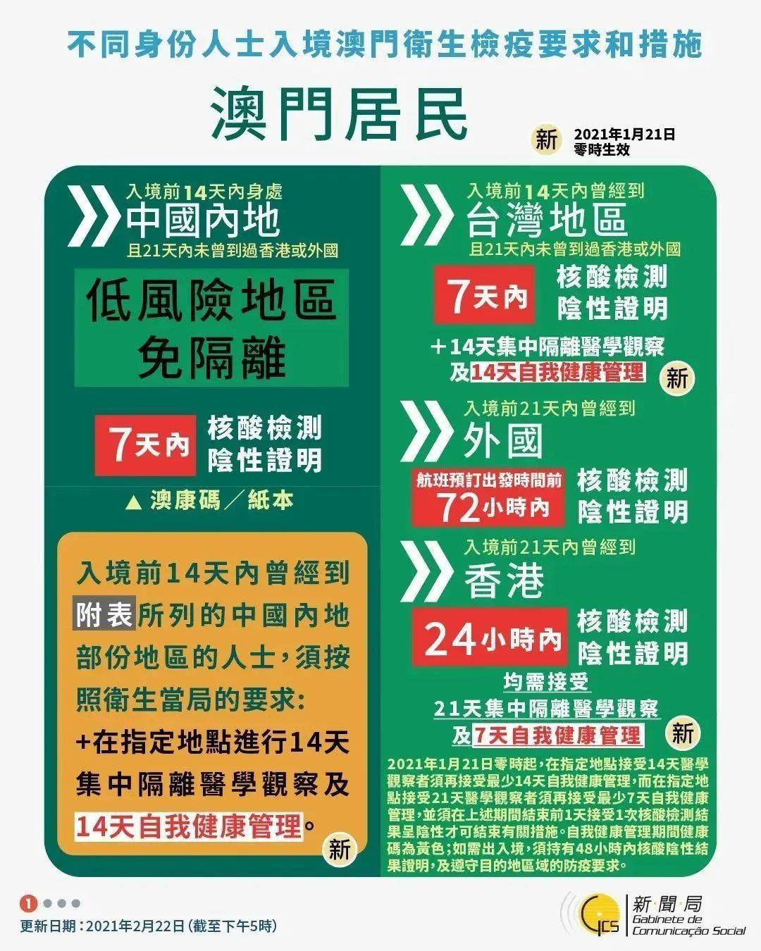第4432页