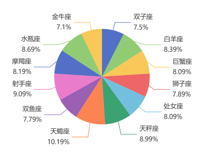 2024澳门六今晚开奖结果,平衡解答解释落实_nShop10.293