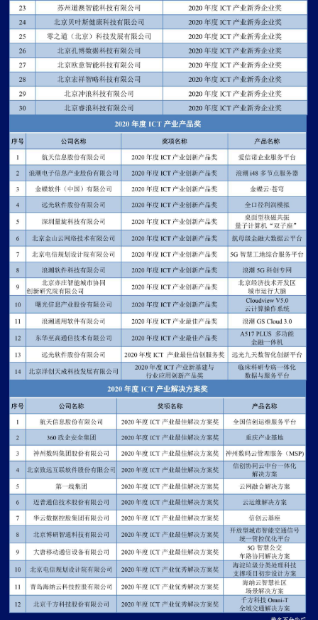 一码一肖100%中用户评价,角色定位解答落实_精装集6.215