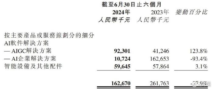 2024年澳门特马今晚号码,讨论评估解答解释计划_开发集46.577