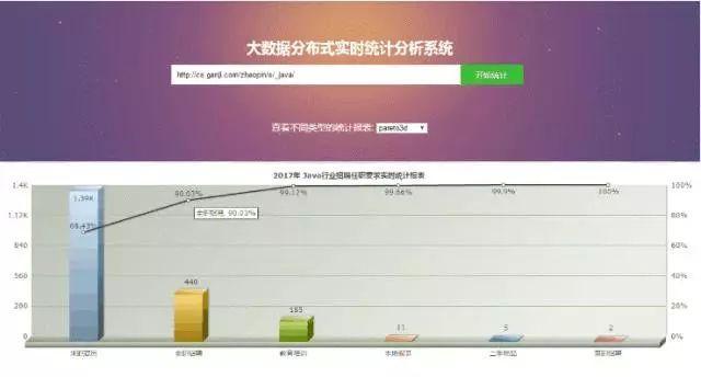 新澳天天开奖资料大全038期,深入解析应用数据_DX版30.227