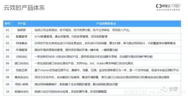 2024年澳门免费资料,净化解释落实解答_革新版34.988