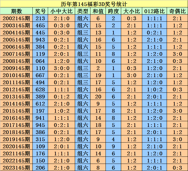 2024澳门天天开好彩大全凤凰天机,重点评估解答解释方法_终点版19.8