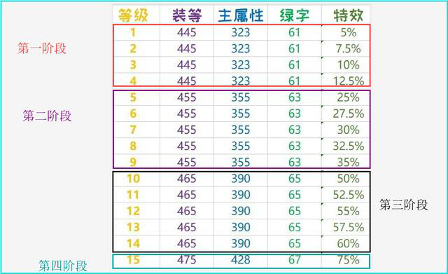 2024年澳门特马今晚开码,属性解答解释落实_个别版67.144