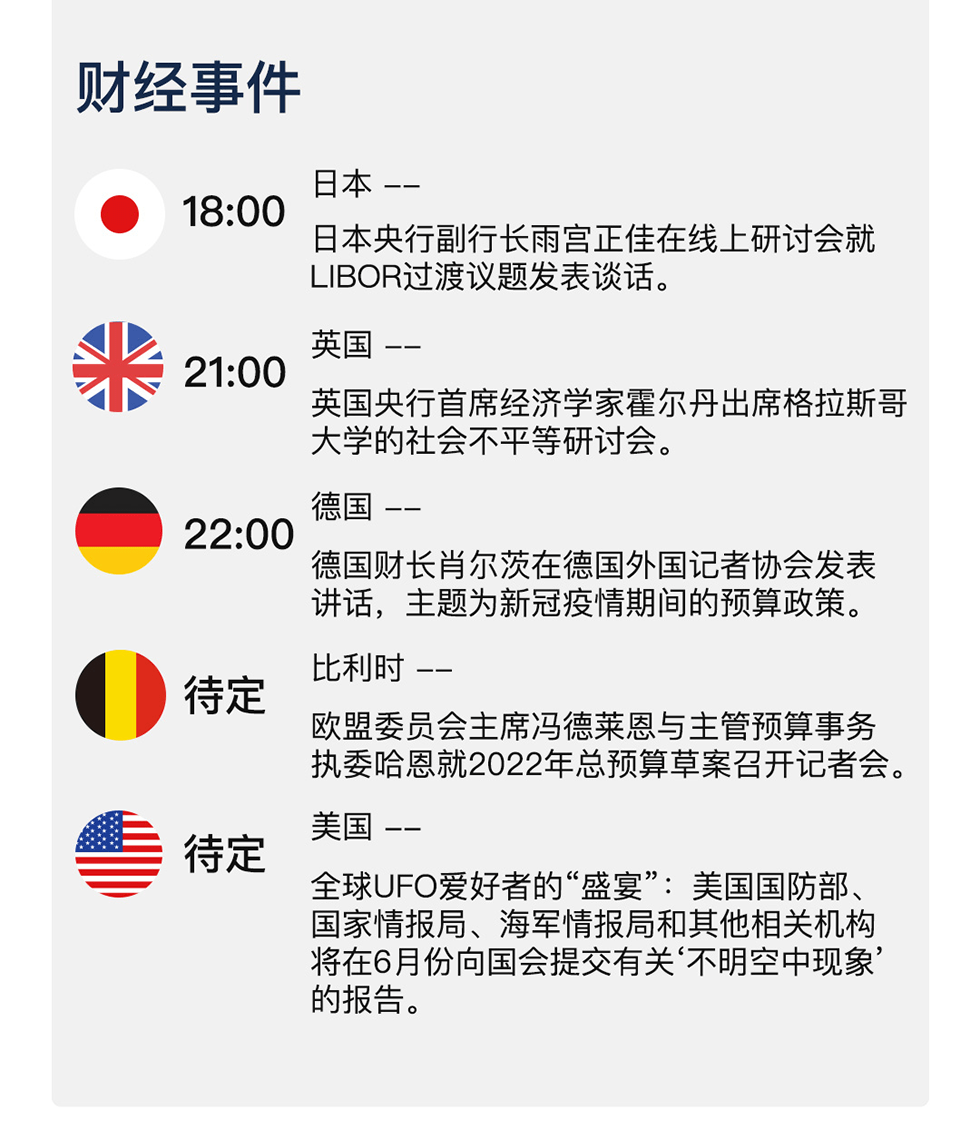 新澳天天开奖资料大全1050期,全面现象分析解释解答_协作型5.504